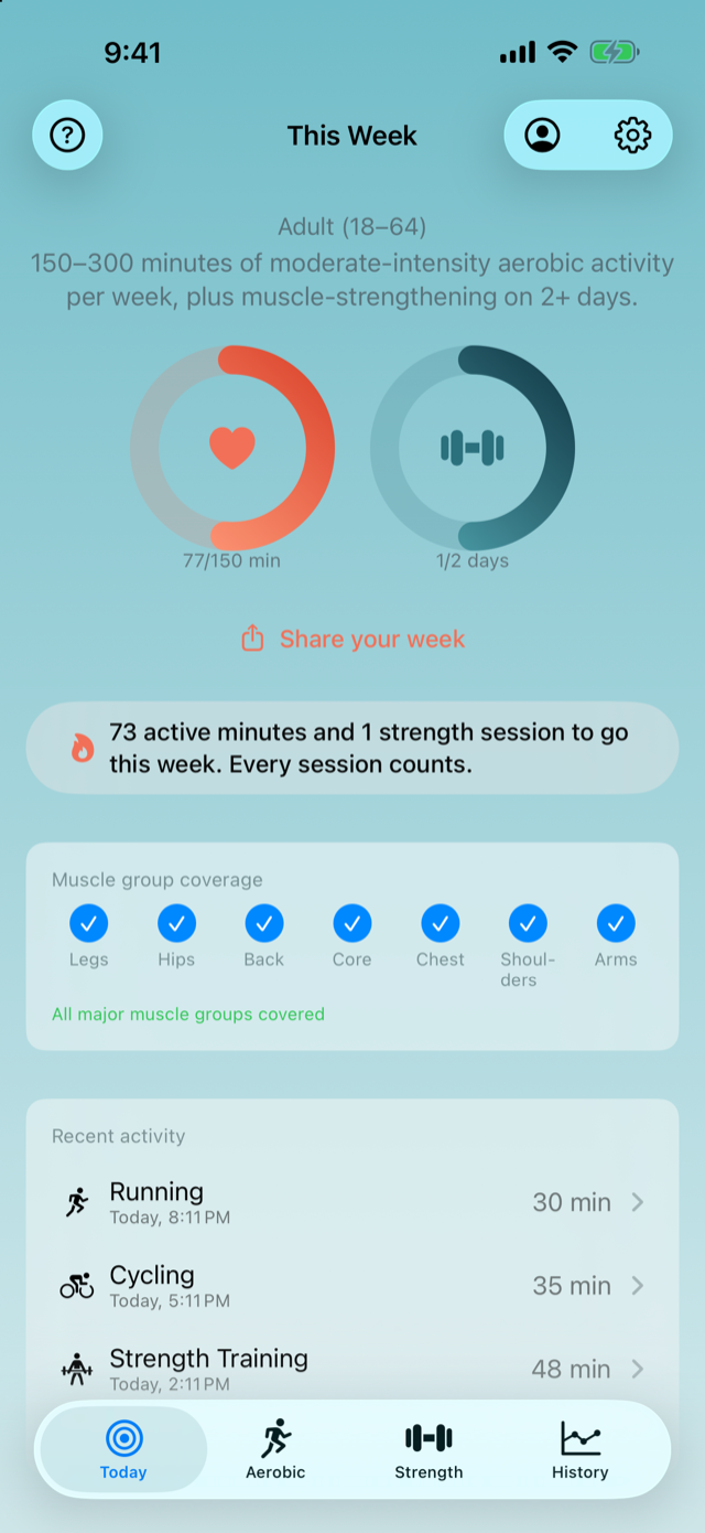 Physical dashboard showing weekly aerobic and strength rings
